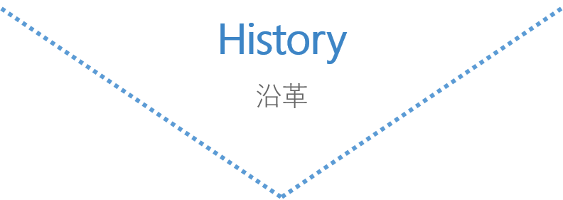沿革